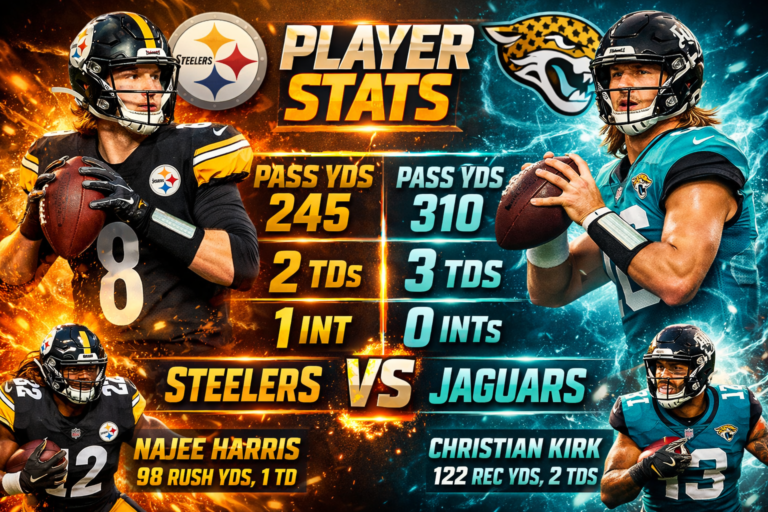 Pittsburgh Steelers vs Jacksonville Jaguars Player Stats
