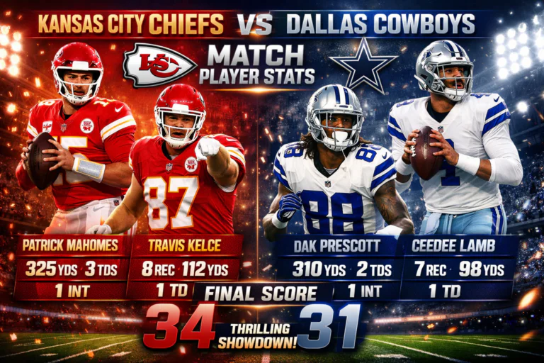 Kansas City Chiefs vs Dallas Cowboys Match Player Stats