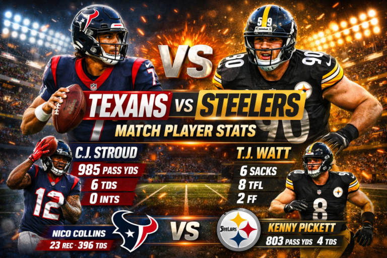 Texans vs Pittsburgh Steelers Match Player Stats