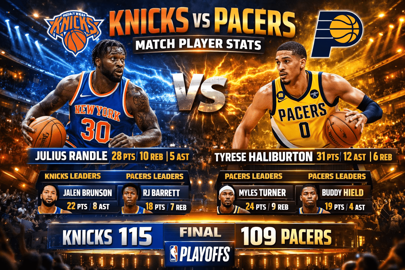 Knicks vs Pacers Match Player Stats