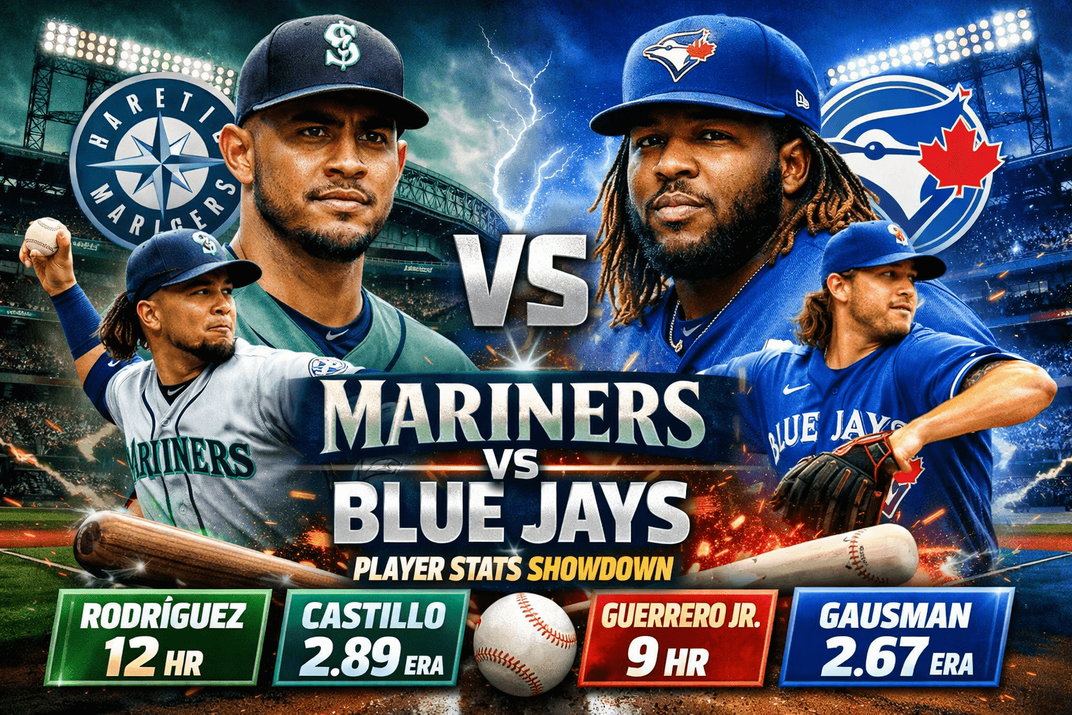 Seattle Mariners vs Toronto Blue Jays Match Player Stats