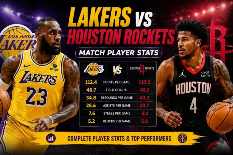 Lakers vs Houston Rockets