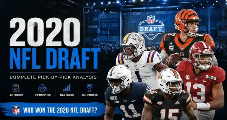 2020 NFL Draft