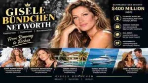 Gisele Bündchen Net Worth 2025: The Complete Financial Breakdown